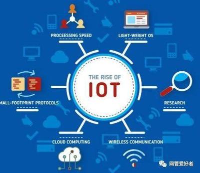 物聯(lián)網(wǎng)特性下的交換機設(shè)置與技術(shù)服務(wù)體系